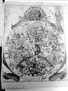 Wheel of Life," from original manuscript, Alphabetum Tibetanum, collection of the Oriental Division of the New York Public Library.