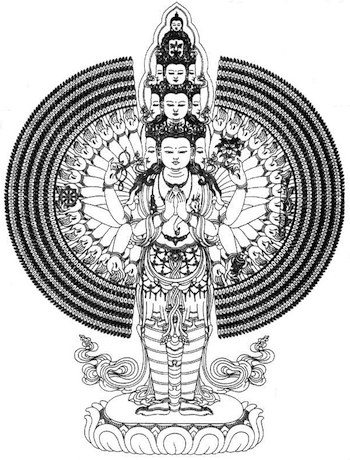 Thousand-armed Avalokiteshvara, ink on paper Robert Beer. Courtesy of Wisdom Publications.