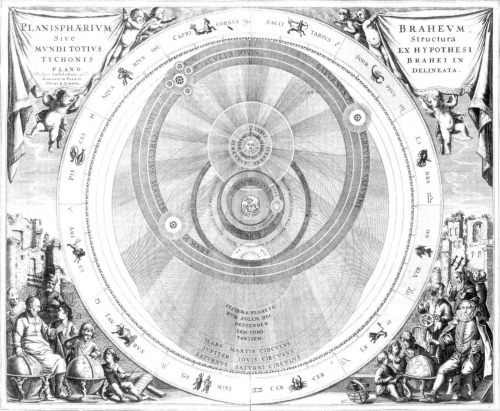 zthe revolution of the spheres, according to sixteenth-century Danish astronomer Tycho Brahe. Photo courtesy of American Museum of Natural History.