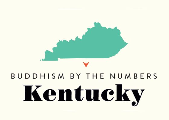kentucky buddhism by the numbers infographic