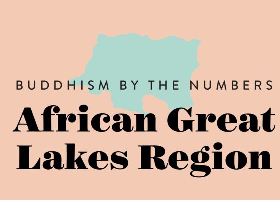 buddhism in african great lakes