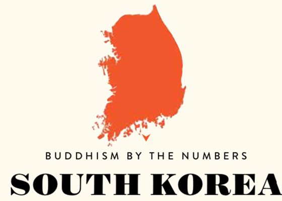 Buddhism in south korea