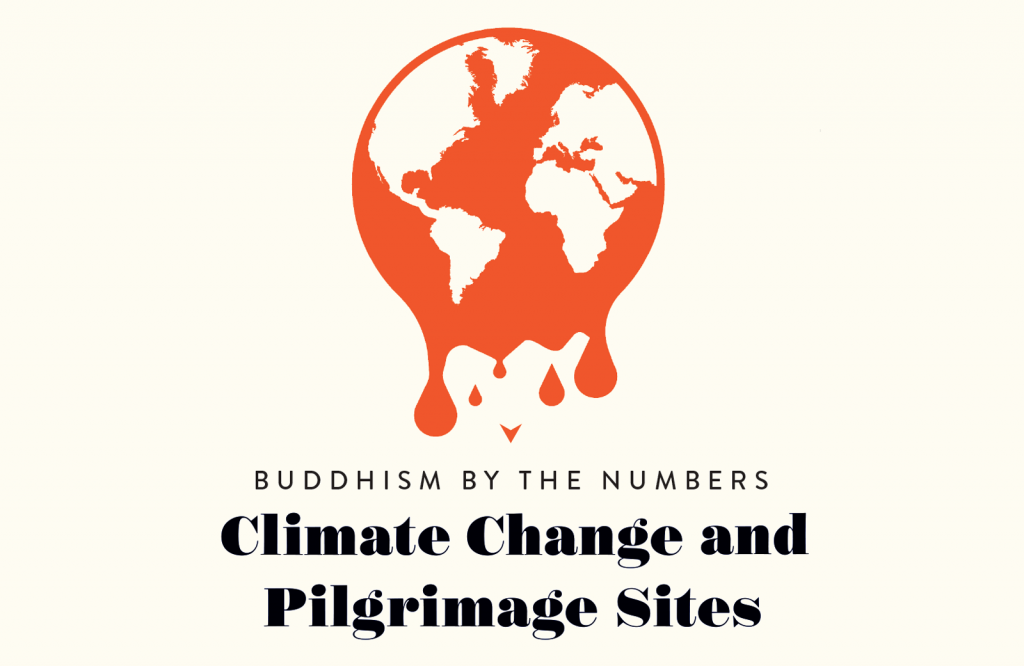 Buddhism by the Numbers: Climate Change and Pilgrimage Sites