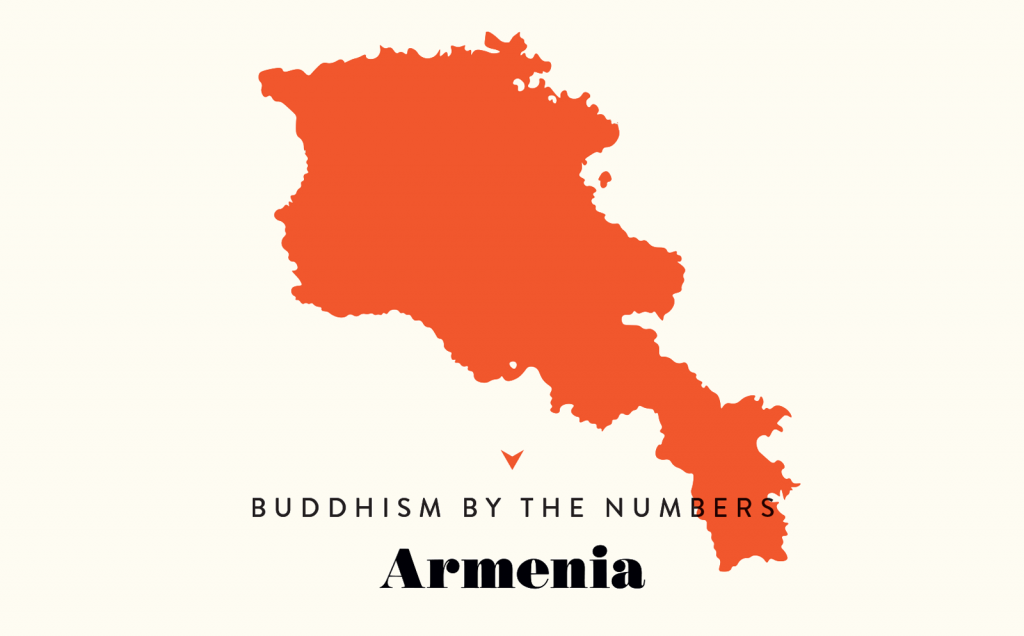 Buddhism by the Numbers: Armenia
