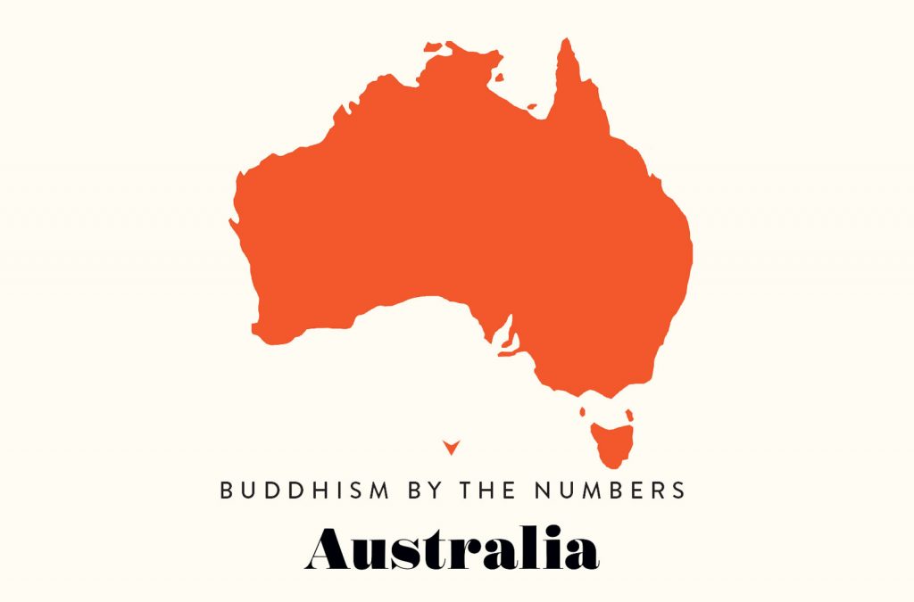 Buddhism by the Numbers: Australia