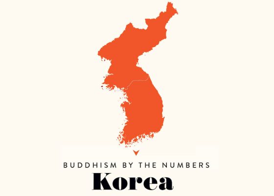 buddhism numbers korea