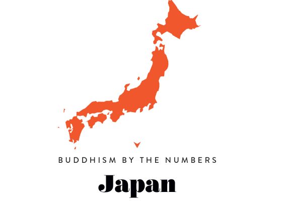 Buddhism by the numbers Japan