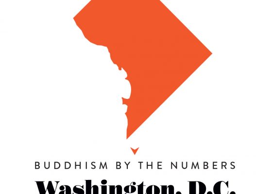Buddhism in Washington D.C.